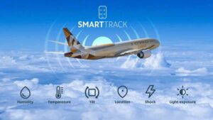 Smart Aviation Technology: Transforming the Future of Flight